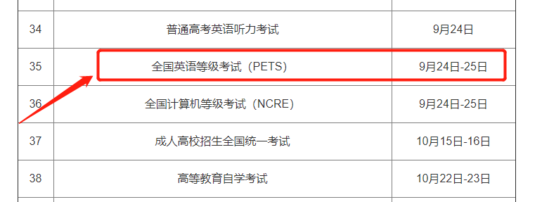 2022年下半年全国英语等级考试报考时间安排！(图1)