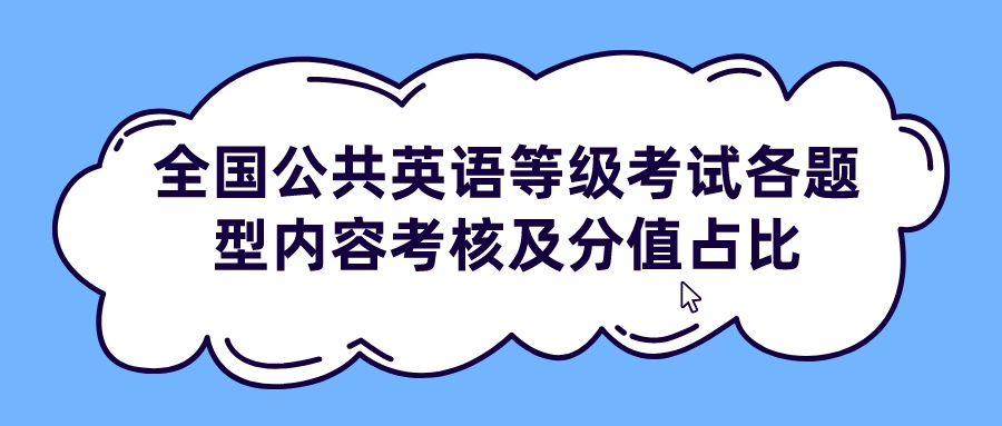 全国公共英语等级考试各题型内容考核及分值占比(图1)