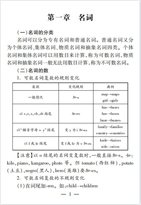 全国公共英语等级考试（pets）三级语法（名词）(图1)