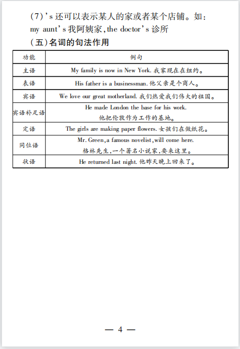 全国公共英语等级考试（pets）三级语法（名词）(图4)