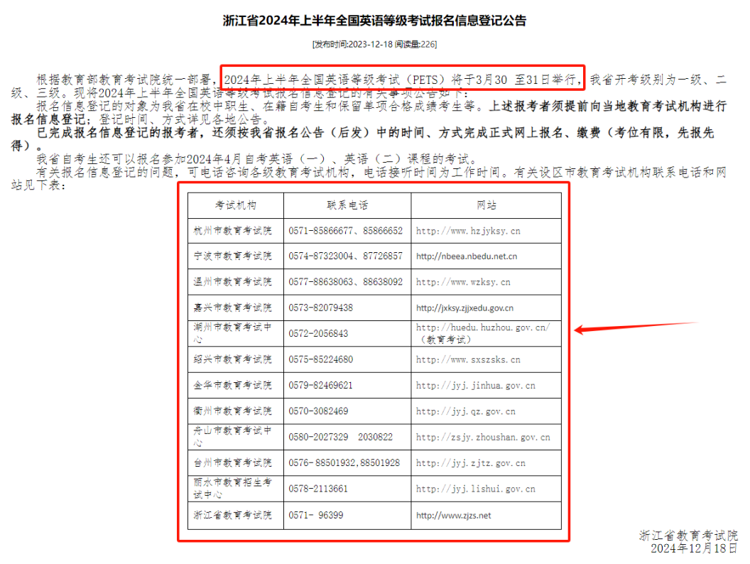 2024年上半年全国英语等级考试（PETS）报名通知！(图2)