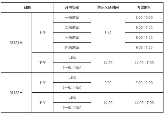 2024年下半年全国英语等级考试（PETS）准考证打印通知(图2)